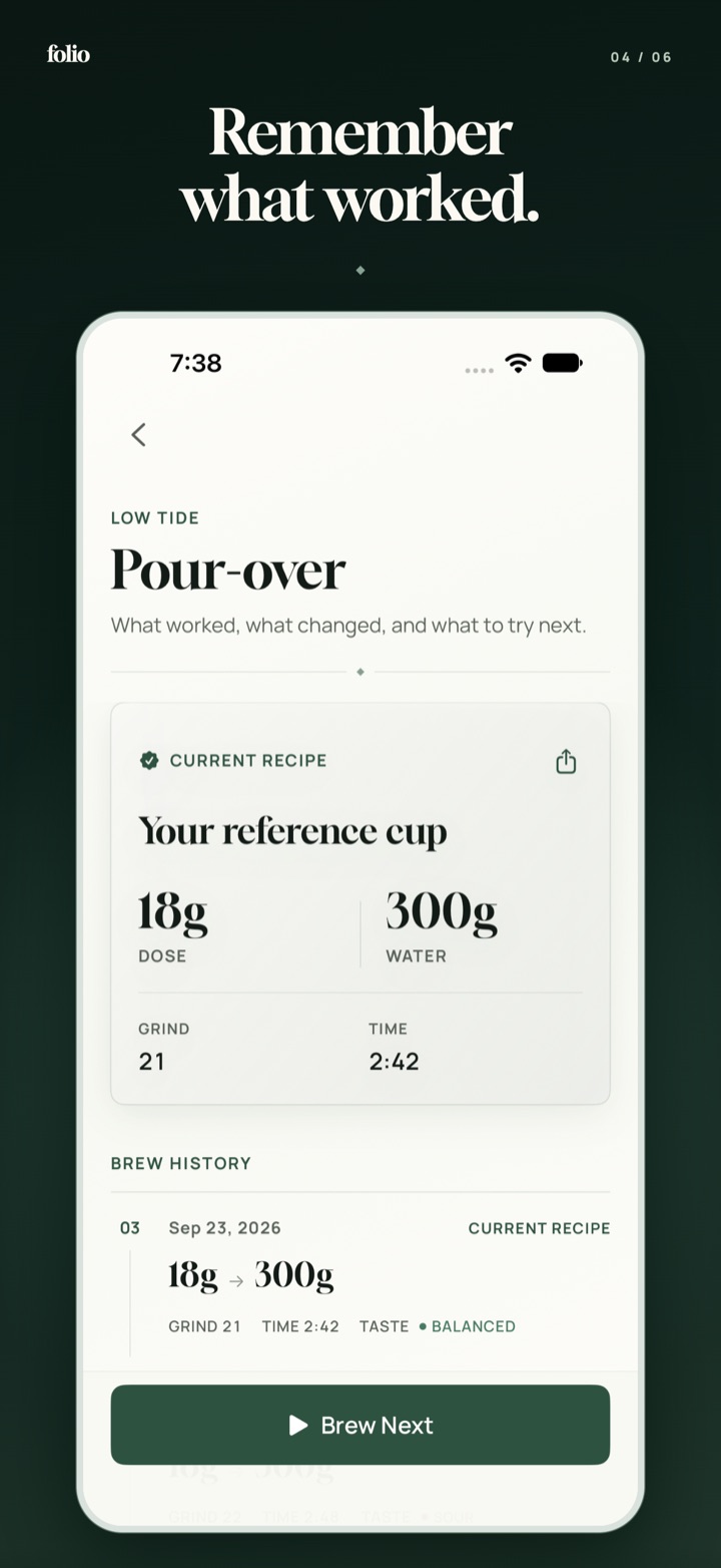 Current pour-over recipe and brew history